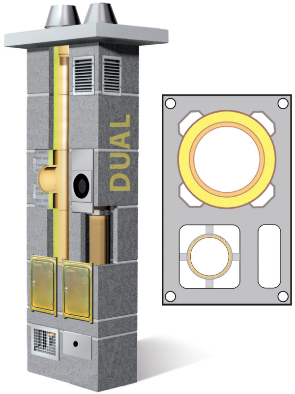Przekrój przez komin zawierający jeden kanał dymowy (największa średnica), jeden spalinowy (mniejsza średnica) oraz jeden wentylacyjny (prostokątny, uformowany wprost w materiale obudowy)