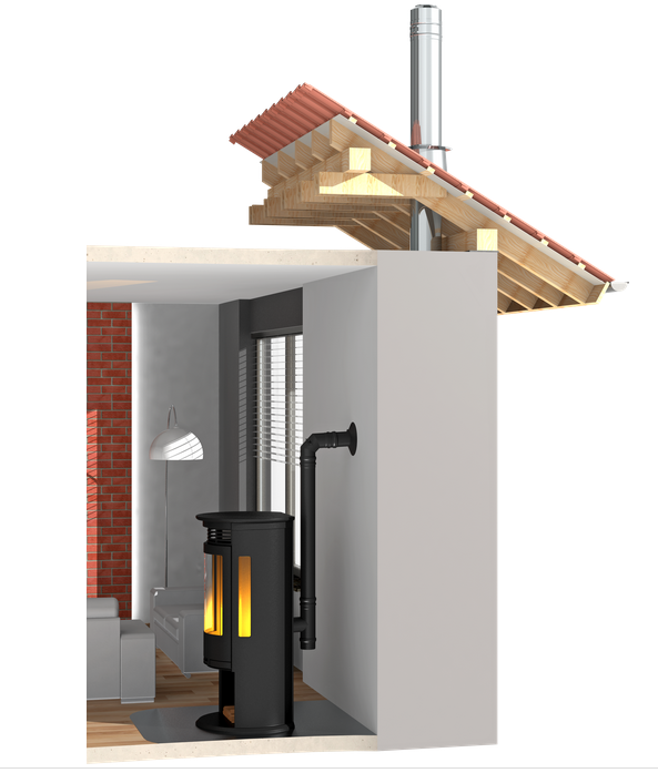 Przyłącze kominowe PELLET