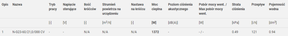 Tabela 1. Dobór grzejnika naściennego w programie Verano Select dla parametrów 75/65/20°C