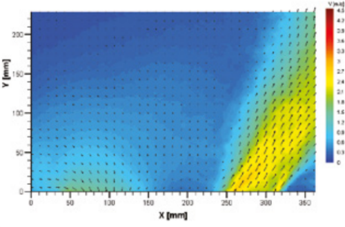 Rys. 3. Rozkład prędkości powietrza przez grzejnik podłogowy z wentylatorem