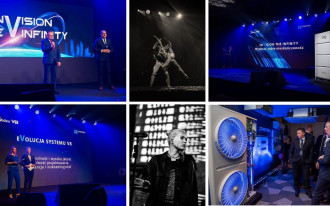 Europejska premiera Midea V8 w Polsce