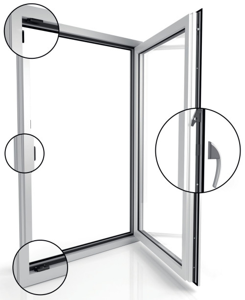 Elementy zabezpieczenia antywłamaniowego okien - schemat