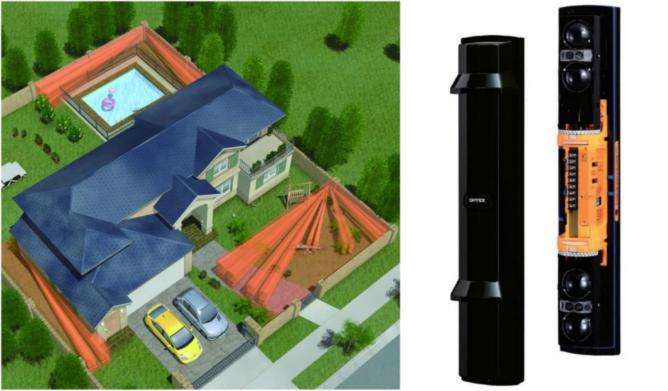 Bariery podczerwieni