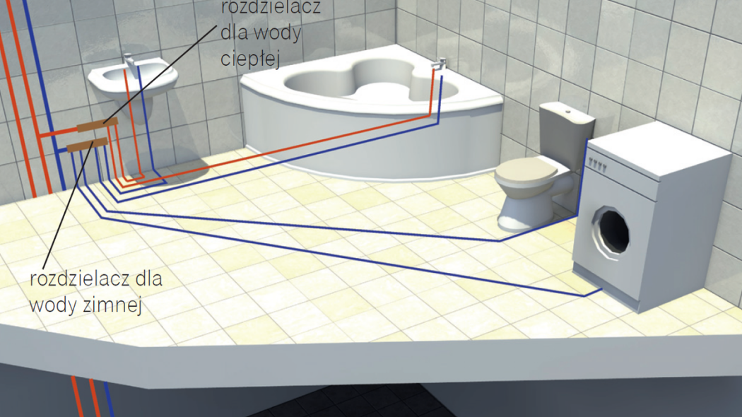 Rozprowadzenie rur w instalacji wodociągowej