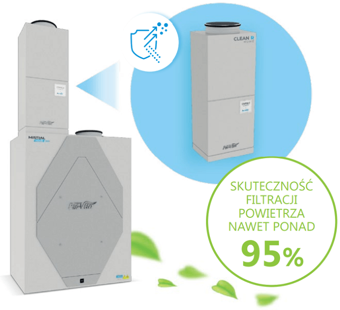 MISTRAL HOME rozwiązuje problem smogu, suchego powietrza zimą oraz zaduchu latem