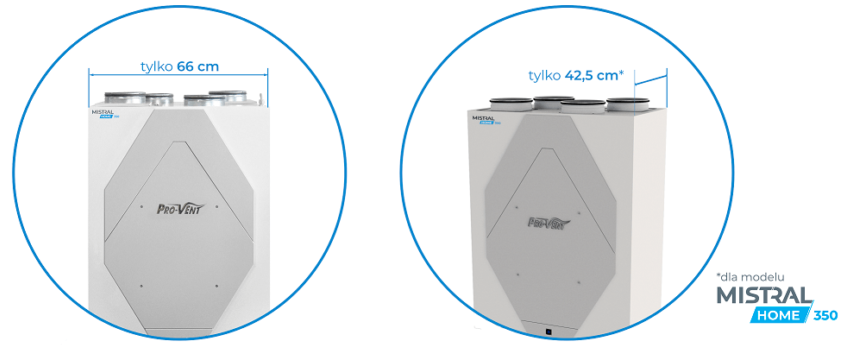 MISTRAL HOME można zamontować praktycznie wszędzie