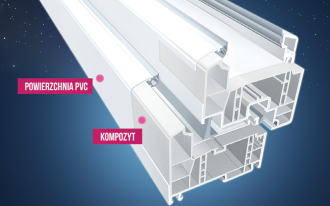Okna hybrydowe EUROCOLOR