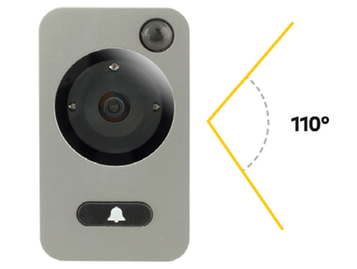 Elektroniczny wizjer domowy od Yale