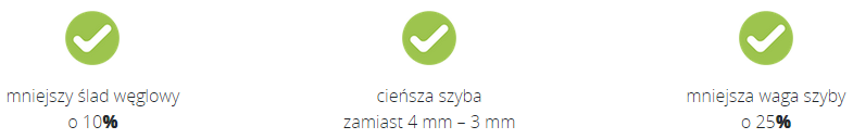 Ekologiczny pakiet szybowy w liczbach.