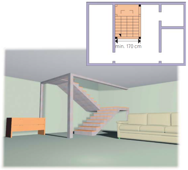 Rysunek: Budowa schodów dwubiegowych