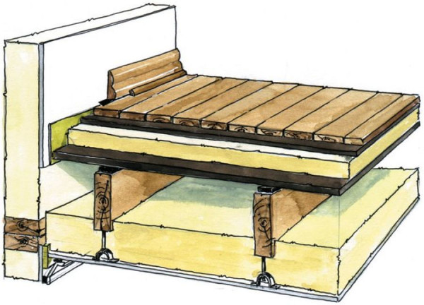 Strop drewniany z sufitem podwieszanym i posadzką pływającą na warstwie wełny mineralnej
