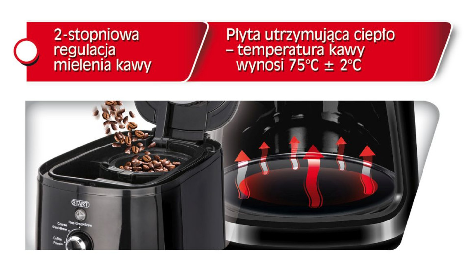 Ekspres MKW-04 pozwala zaparzyć jednorazowo 4 filiżanki kawy