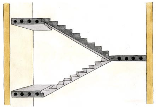 Schemat: Prefabrykowane żelbetowe schody wielkowymiarowe