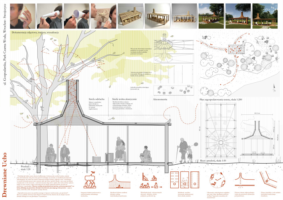 II miejsce: Alicja Anioł, Jakub Polański, Błażej Błażejewski – Politechnika Wrocławska
