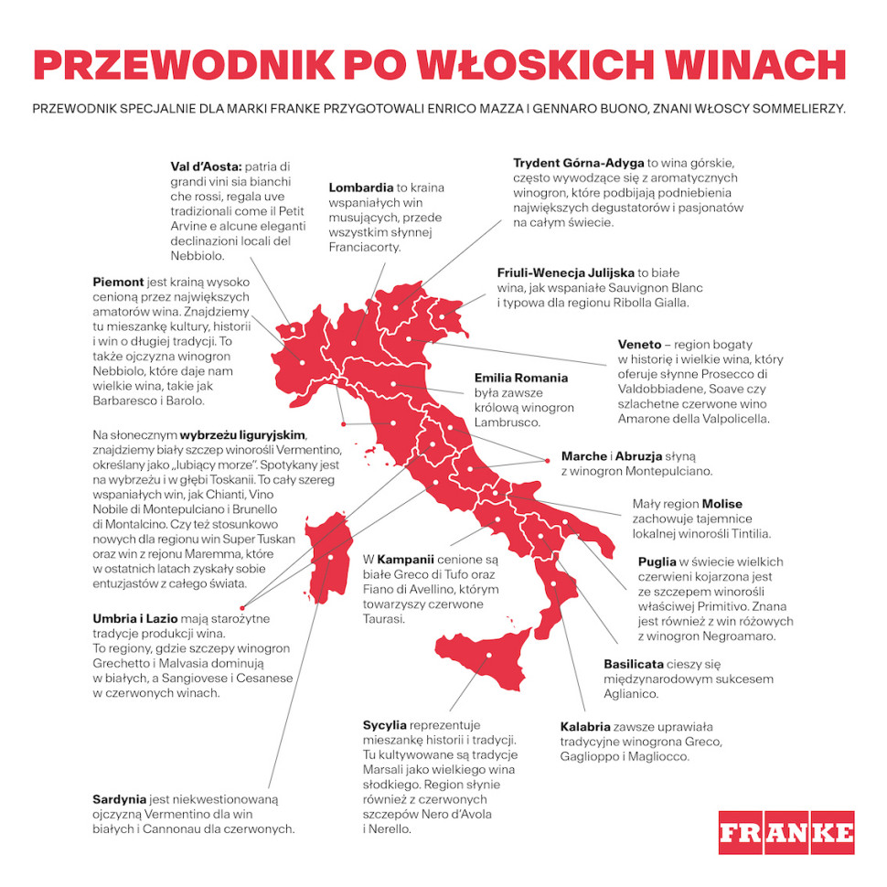 Mapka z włoskimi winami