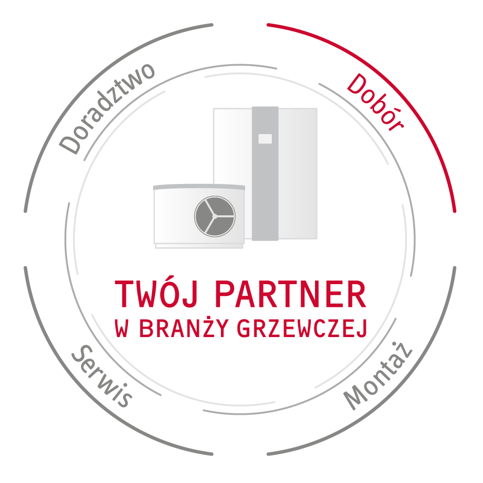 STIEBEL ELTRON – Twój partner w branży grzewczej