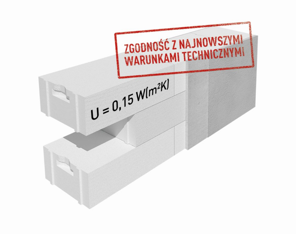 Materiał jest bardzo wytrzymały i ma świetne parametry cieplne