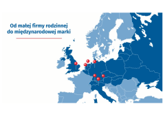 #RemmersTeam eksperci w wielu dziedzinach