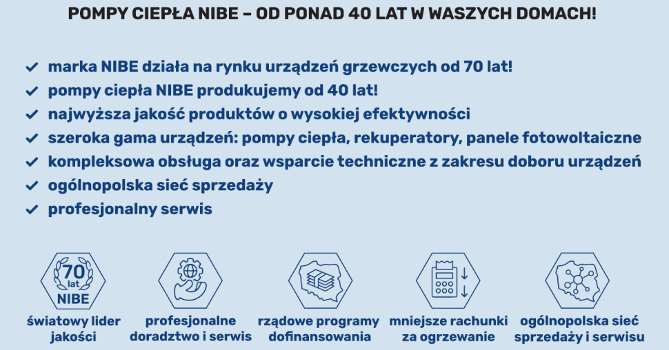 Infografika: Pompy ciepła NIBE - od ponad 40 lat w Waszych domach!