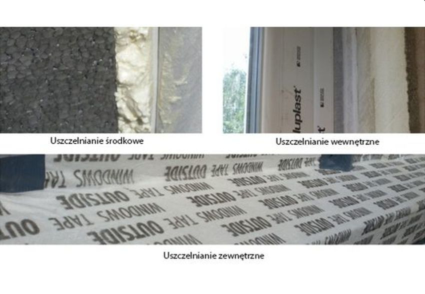 Rodzaje uszczelnień