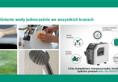 Jak zapewnić stabilne ciśnienie wody w domu?