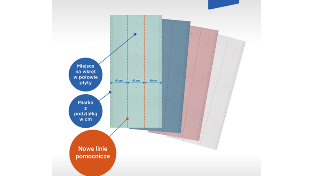 Płyty g-k Rigips PRO i 4PRO™ z nadrukiem linii pomocniczych