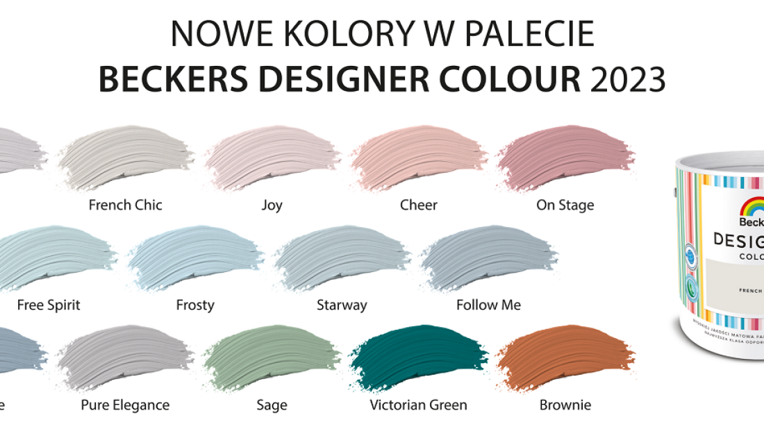 Nowości kolorystyczne w palecie Beckers Designer Colour