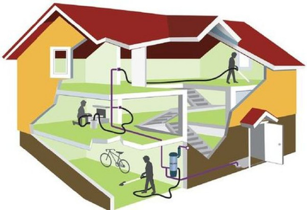 Warto dobrze rozplanować miejsca montażu gniazd ssących - przykładowy schemat