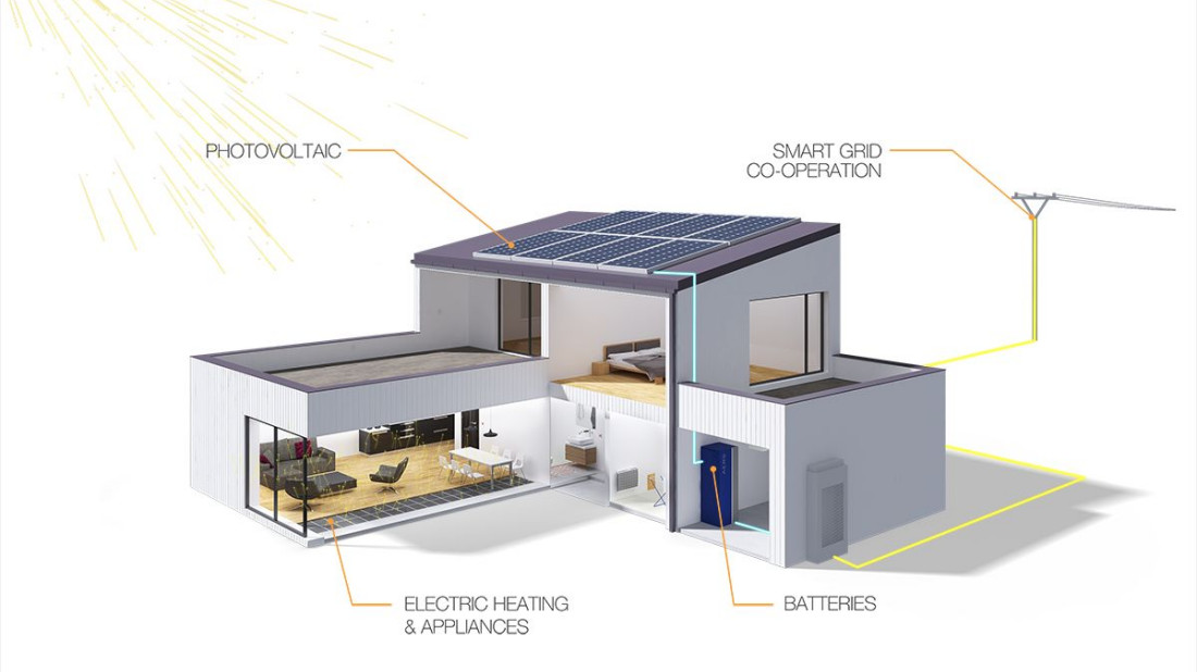 Akumulatorowy magazyn energii dla domu - już wkrótce w ofercie FENIX