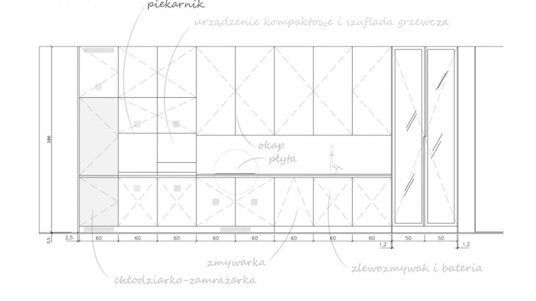 Instalacje elektryczne w kuchni. Jak je poprawnie zaplanować?