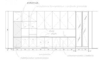 Instalacje elektryczne w kuchni. Jak je poprawnie zaplanować?