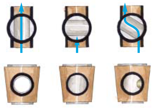 Trzy położenia zaworu kulowego: pełne otwarcie, zamknięcie, otwarcie częściowe; w rzędzie górnym przekrój pionowy, w dolnym - z boku