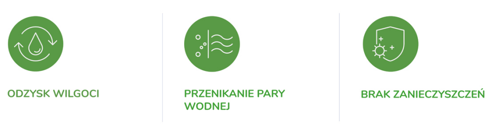 Infografika: wymiennik entalpiczny - odzysk wilgoci, przenikanie pary wodnej, brak zanieczyszczeń