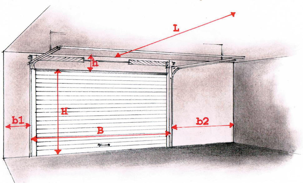 Schemat: Najważniejsze pomiary, które trzeba wykonać przed zakupem bramy
