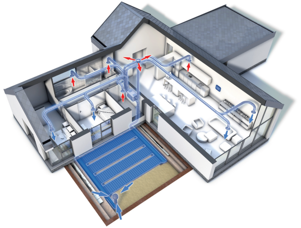 Schemat instalacji GWC