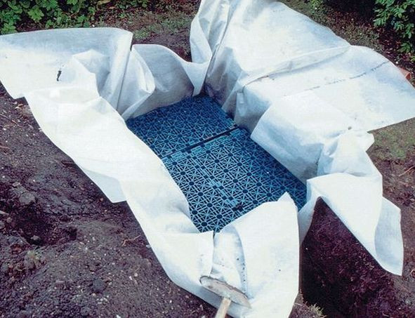 Umieszczenie skrzynki w dole wyłożonym geowłókniną z zapasem