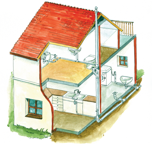 Schemat instalacji kanalizacyjnej