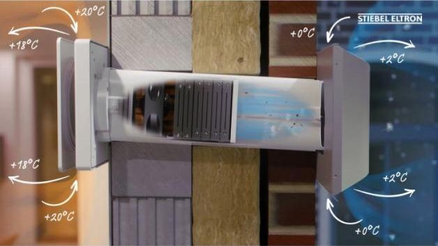 Zasada działania wentylacji decentralnej