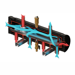 SKE - sprzęgło-kolektor hydrauliczny