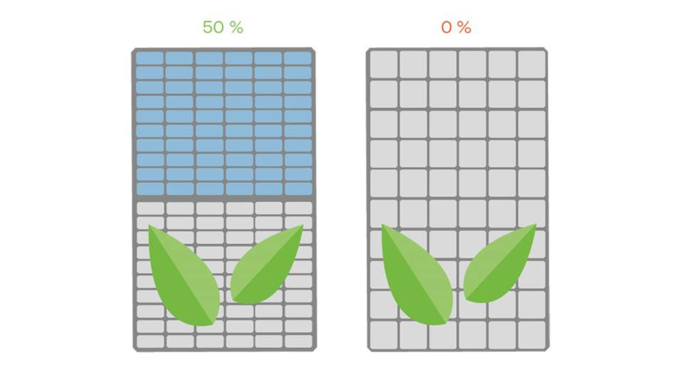 Nowoczesne moduły fotowoltaiczne wyposażone są w tzw. diody bocznikujące 