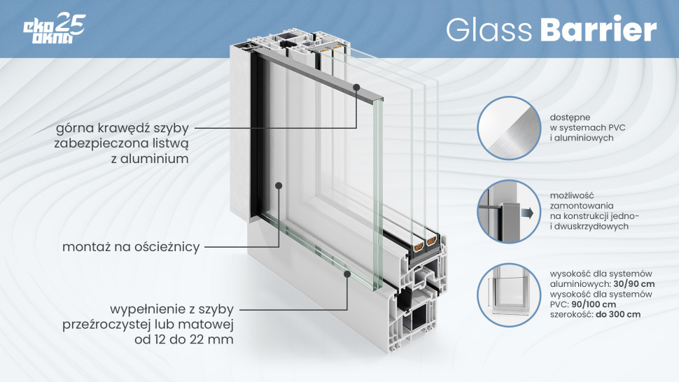 W balustradach Glass Barrier zastosowano szyby wykonane z hartowanego szkła laminowanego.