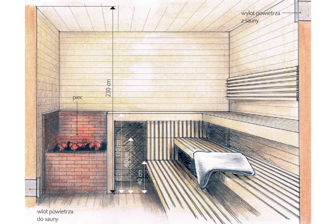Montaż sauny w istniejącym domu - czy to możliwe?