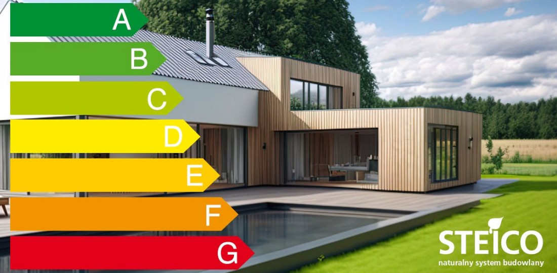 KAPE Proponuje Wprowadzenie Klas Energetycznych Budynków Od A Do G ...