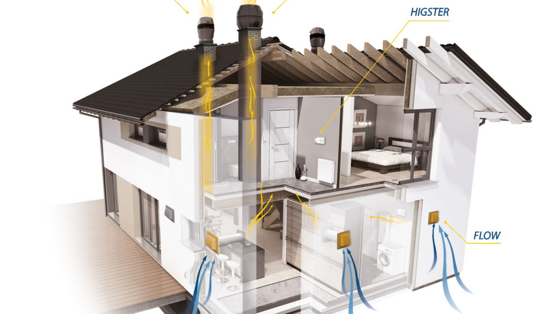 Wentylacja hybrydowa w domu jednorodzinnym