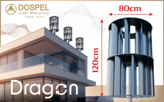 Odzyskaj moc, nawet gdy jest noc - instalacja wiatrowa DRAGON od DOSPEL