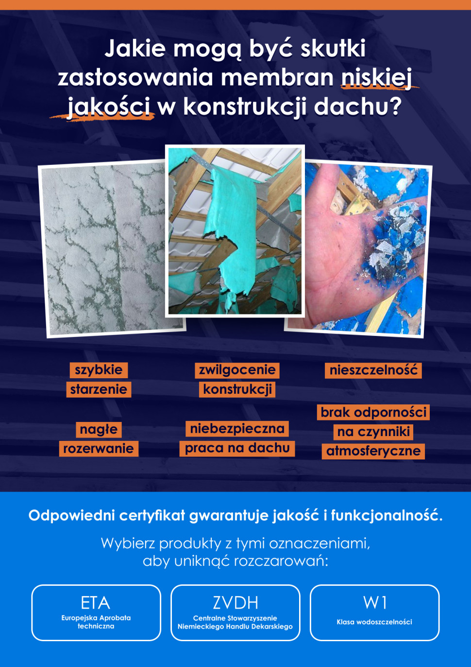 Jakie mogą być skutki zastosowania membran niskiej jakości w konstrukcji dachu? 