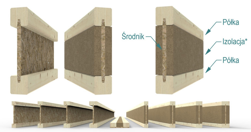 Asortyment dźwigarów firmy Dudek I-Beams