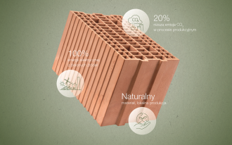 Nowa linia niskoemisyjnych pustaków Porotherm Klima+