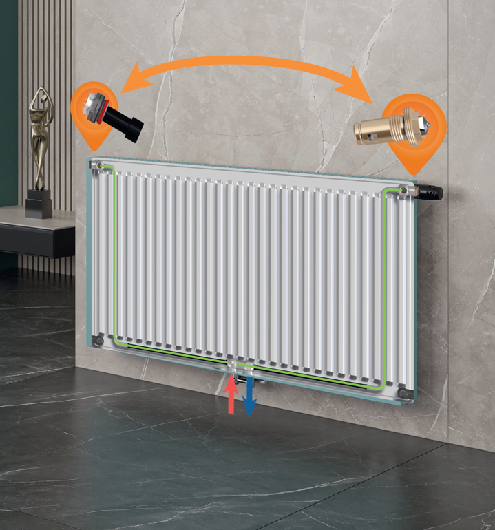 Grzejnik łączy się z instalacją za pomocą zaworu regulacyjnego (na zasilaniu) oraz odcinającego (na powrocie)