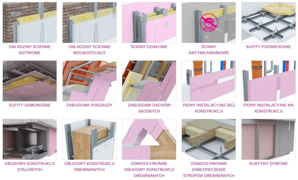 Wszystkie rozwiązania marki Siniat wraz z dokumentacją techniczną dostępne są w jednym miejscu